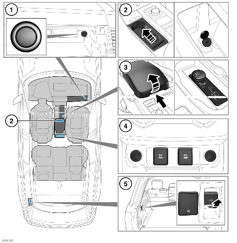 2022-Land-Rover-Range-Rover-Storage-Compartments-FIG-12