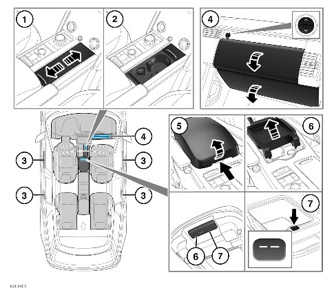 2022-Land-Rover-Range-Rover-Storage-Compartments-FIG-3