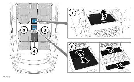 2022-Land-Rover-Range-Rover-Storage-Compartments-FIG-4