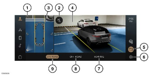 2022 Land Rover Range Rover Velar Cameras-Fig-01