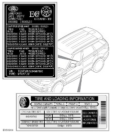 2022 Land Rover Range Rover Velar Tires-Fig-04