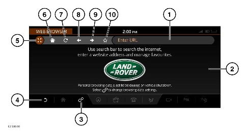 2022 Land Rover Range Rover Web Browser-Fig-01