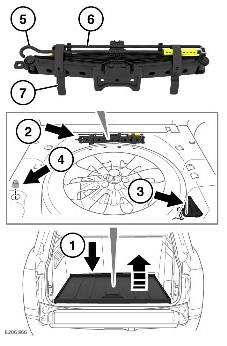 2022-Land-Rover-Range-Rover-Wheel-Changing-fig-1