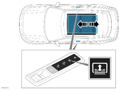 2022-Land-Rover-Range-Rover-Windows-FIG-2