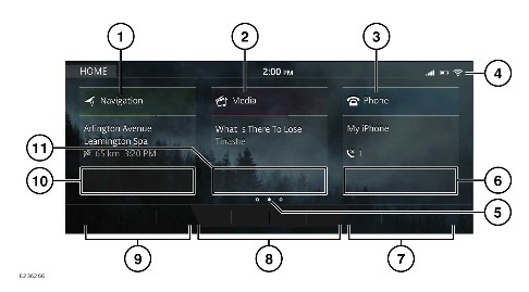 2022-Land-Rover-Range-RoverTouchscreen-Home-FIG-1