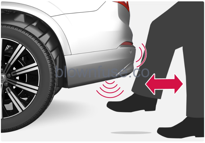 2022 Volvo S90 Recharge Plug-in Hybrid Cargo area-Fig-10