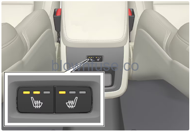2022 Volvo S90 Recharge Plug-in Hybrid Climate controls for seat and steering wheel-Fig-01