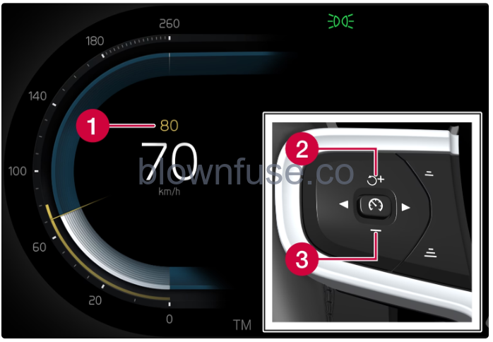 2022-Volvo-S90-Recharge-Plug-in-Hybrid-Cruise-control-fig1