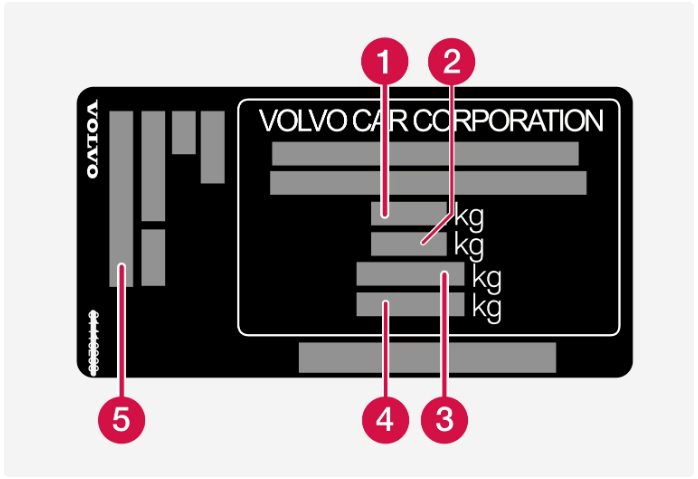 2022 Volvo S90 Recharge Plug-in Hybrid Dimensions and weights-Fig-02
