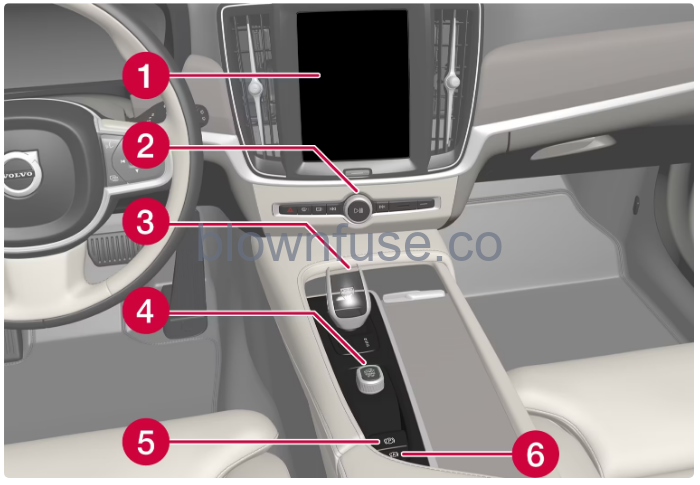 2022 Volvo S90 Recharge Plug-in Hybrid Displays and voice control-Fig-03