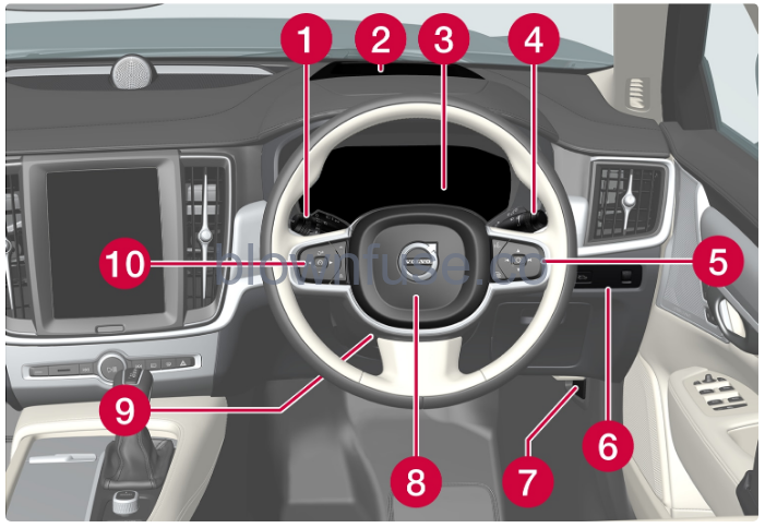 2022 Volvo S90 Recharge Plug-in Hybrid Displays and voice control-Fig-05