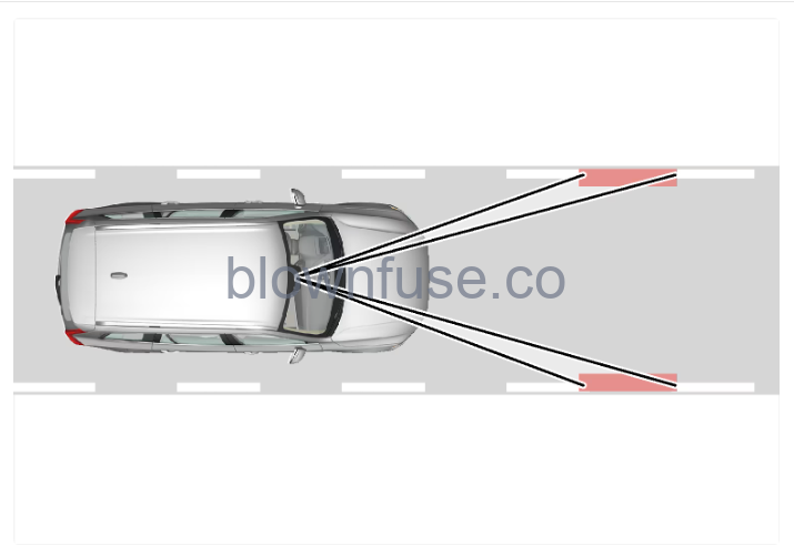 2022-Volvo-S90-Recharge-Plug-in-Hybrid-Driver-Alert-Control-fig1