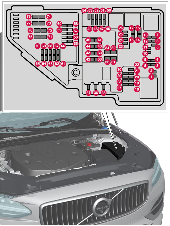 2022 Volvo S90 Recharge Plug-in Hybrid Engine compartment-Fig-21