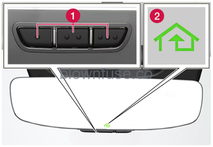 2022 Volvo S90 Recharge Plug-in Hybrid HomeLink-Fig-01