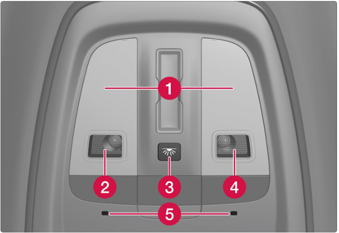 2022-Volvo-S90-Recharge-Plug-in-Hybrid-Interior-lighting-FIG-1