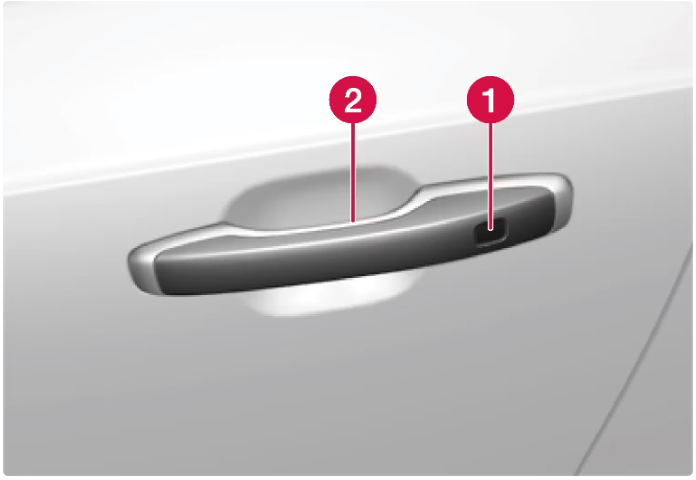 2022 Volvo S90 Recharge Plug-in Hybrid Keyless locking and unlocking-Fig-04
