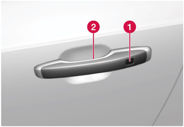 2022 Volvo S90 Recharge Plug-in Hybrid Keyless locking and unlocking-Fig-05