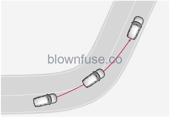 2022 Volvo S90 Recharge Plug-in Hybrid Lane assistance-Fig-04