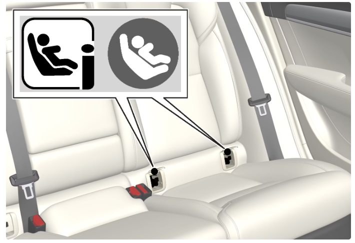 2022-Volvo-S90-Recharge-Plug-in-Hybrid-Mounting-points-for-child-seats-fig3