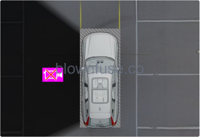 2022 Volvo S90 Recharge Plug-in Hybrid Parking assistance-Fig-06