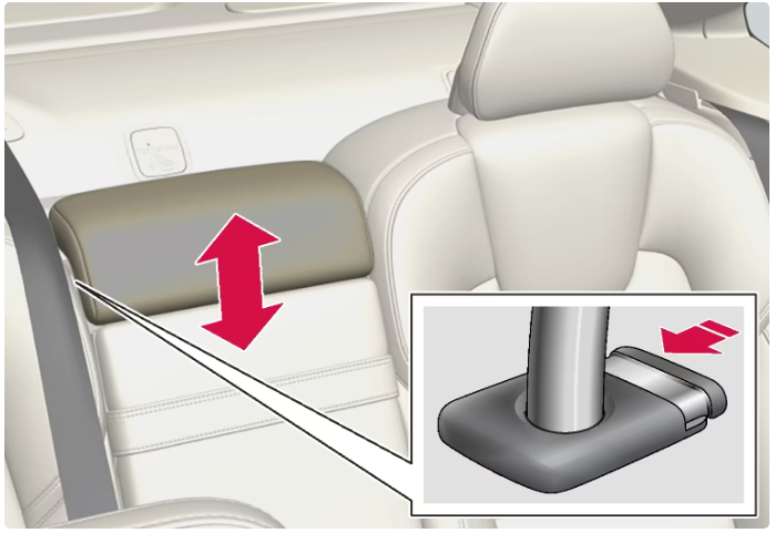 2022 Volvo S90 Recharge Plug-in Hybrid Rear seat-Fig-02