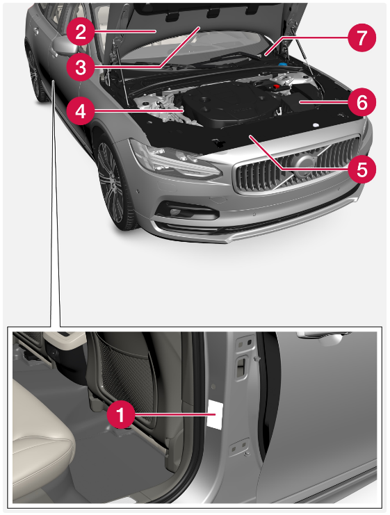 2022 Volvo S90 Recharge Plug-in Hybrid Specifications-Fig-01