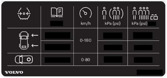 2022 Volvo S90 Recharge Plug-in Hybrid Tyre pressure-Fig-01