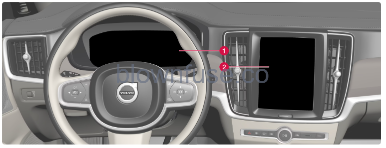 2022-Volvo-S90-Recharge-Plug-in-Hybrid-Volvo's-areas-of-innovatio-fig2