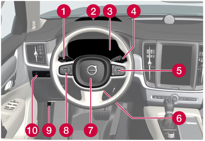 2022 Volvo S90 Recharge Plug-in Hybrid Your Volvo-Fig-01