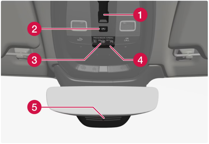 2022 Volvo S90 Recharge Plug-in Hybrid Your Volvo-Fig-02