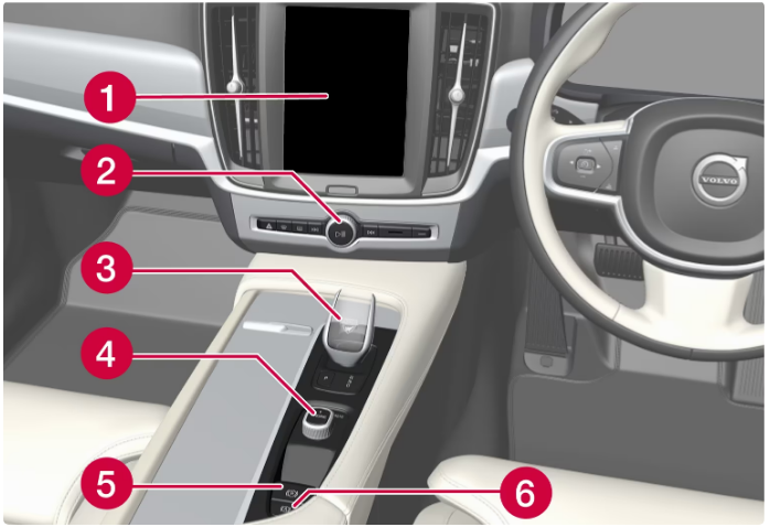 2022 Volvo S90 Recharge Plug-in Hybrid Your Volvo-Fig-07