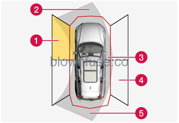 2022-XC60-Volvo-Active-park-assist-fig-14