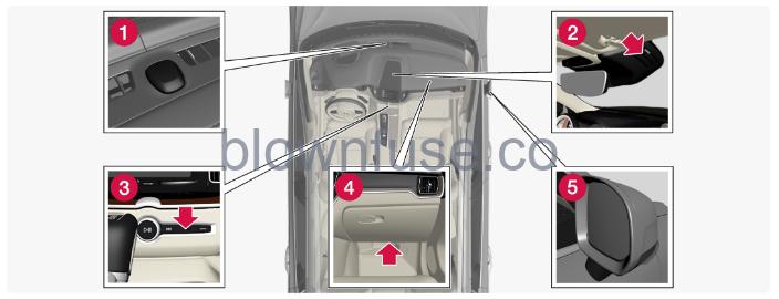 2022-XC60-Volvo-Climate-control-FIG-3