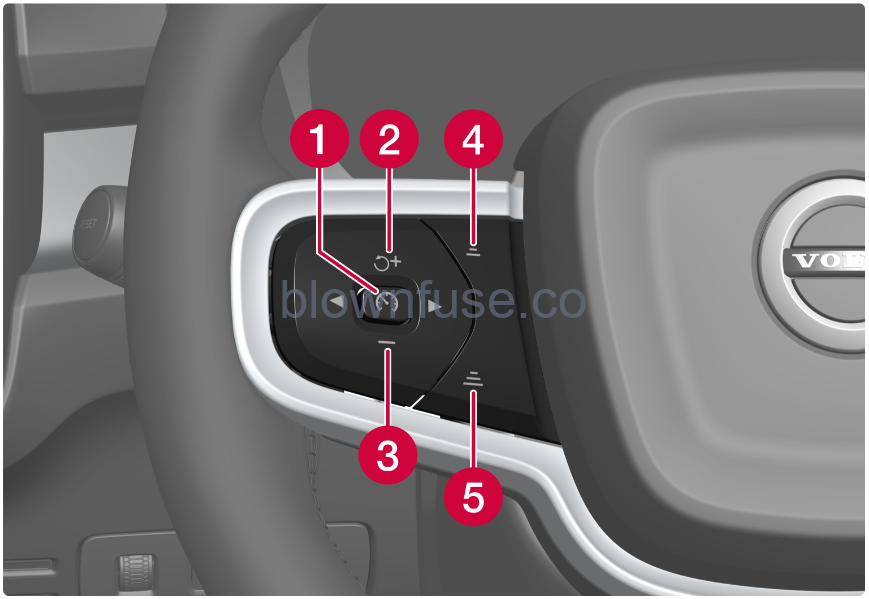 2022-XC60-Volvo-Cruise-control-functions-Fig-07