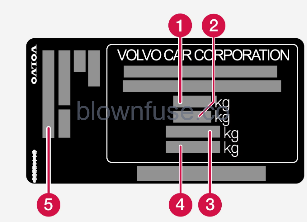 2022-XC60-Volvo-Dimensions-and-weights-fig-2