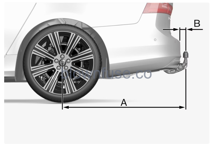2022-XC60-Volvo-Dimensions-and-weights-fig-3