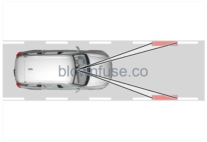 2022-XC60-Vol2022-XC60-Volvo-Driver-Alert-Control-FIG-1vo-Driver-Alert-Control-FIG-1