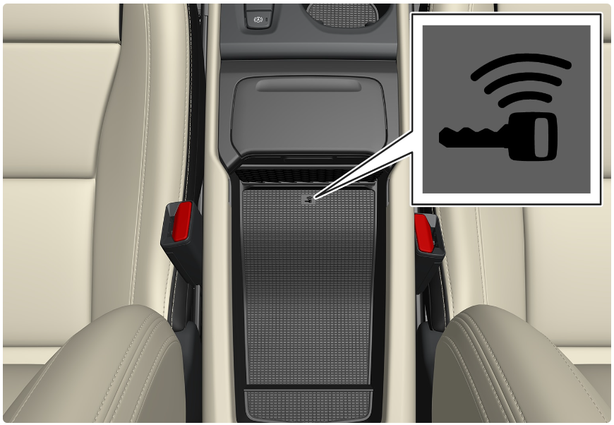 2022-XC60-Volvo-Driver-profiles-Fig-03