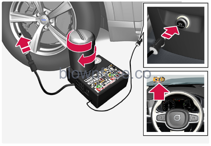 2022-XC60-Volvo-Emergency-puncture-repair-fig-3