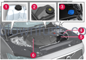 2022-XC60-Volvo-Engine-compartment-FIG-5