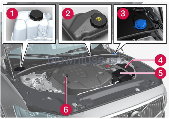 2022-XC60-Volvo-Engine-compartment-FIG-5