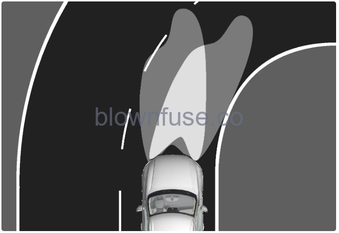 2022-XC60-Volvo-Exterior-lighting-fig-1