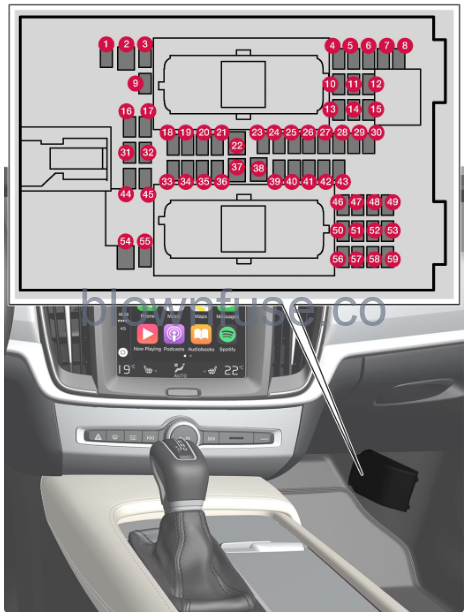 2022-XC60-Volvo-Fuses-fig-2