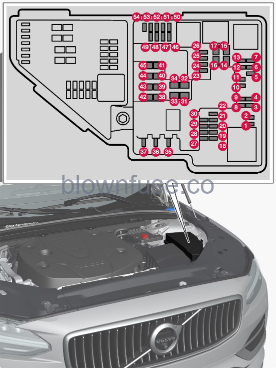 2022-XC60-Volvo-Fuses-fig-4