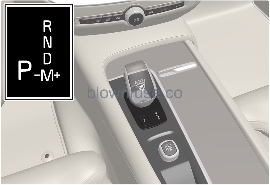 2022 XC60 Volvo Gearbox-Fig-01