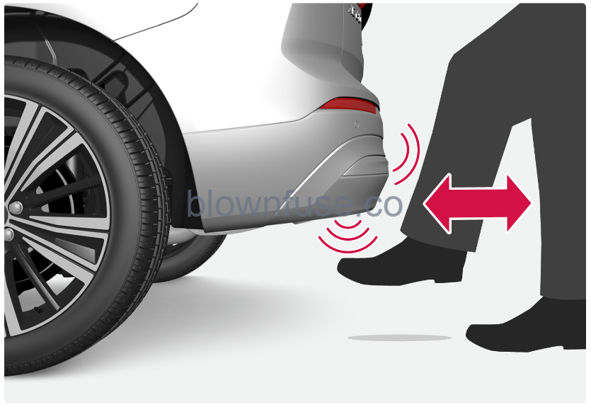 2022-XC60-Volvo-Keyless-locking-and-unlocking-Fig-02