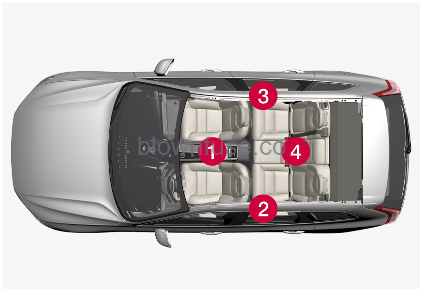 2022-XC60-Volvo-Keyless-locking-and-unlocking-Fig-03