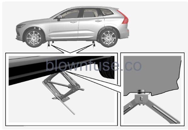 2022-XC60-Volvo-Maintenance-and-service-FIG-7