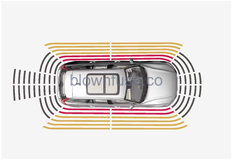 2022-XC60-Volvo-Parking-assistance-fig-4