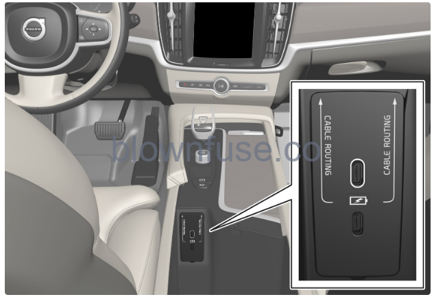 2022-XC60-Volvo-Sound,-media-and-Internet-fig-1